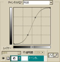 \C 2(g[J[u)
