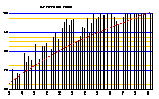 L[^b`2000KL^ (NbNŊg)